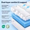 ELEMUSE Super Olympic Queen 3 Inch Dual Layer Memory Foam Mattress Topper