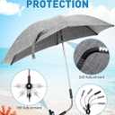 Shinylin 2 Pcs Chair Umbrellas with Universal Clamp Bulk 30.7 INCH UPF 50+ 360 ° Adjustable Clip-On Shade Umbrellas for Beach Chair, Stroller, Fishing, Camping, Patio, Wheelchair, Golf Carts