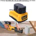 Lasica DC9310 Fast Charger Compatible with Dewalt 18V Battery Charger DC9310 Compatible with DeWalt 7.2V-18V XRP NiCad/NiMh Batteries DW9116 DC9096 DC9098 DC9099 DW9098 DW9099 DW9096 DW9072 DW9061