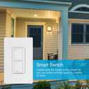Lutron Caseta Original Smart Light Switch (Lutron Smart Hub Required), for Home, LED Lights, and Fans, 6 Amp, Single-Pole/3-Way, Neutral Required, PD-6ANS-WH, White