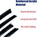 94368 Side Window Visors Wind Vent Deflector,4pcs Outside Mount Tape-On Nice Sun Rain Guards Set fit for 2015-2022 Jeep Renegade,Dark Smoke Window Shade