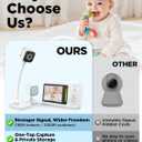 NUOTUN Baby Monitor with Camera and Audio, Baby Monitor No Wifi with Clip for Crib & Stand, Portable 2.8 HD Monitor 1080P Video, NightVision, VOX, 2-Way Audio, Temp Sense & Lullabies, SD card Includ