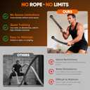 Weighted Ropeless Battle Ropes, Heavy Duty Portable Cordless Battle Rope for Home Gym with Poster, Cordless Battle Rope with Storage Bag for Strength Training, Fitness Equipment for Men & Women(Black)