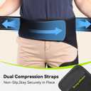 SOLOEVER Hip Brace for Women & Men, Sciatica Pain Relief Devices, Adjustable Compression Wrap Support for Arthritis, Pulled Thigh, Hip Fler Strain, Groin Injury, Hamstring Pull (Black, Left)