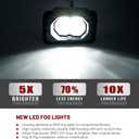F150 LED Fog Light Kits for 2017 2018 2019 2020 2021 2022 2023 Ford F250 F350 F450 F550 Super Duty Front Bumper LED Fog Lamps 4inch Foglight Driving Spot Lights Assembly White FL3Z15201B