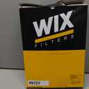 WIX Air Filter Panel