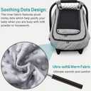 Waterproof Baby Car Seat CoverYVMVDV Patented Cold Weather Carseat Cover for Babies,Infant Car Seat Cover Canopy for Boy Girls,Windproof Car Seat Canopy for Boys & Girls, Keeps Babies Warm