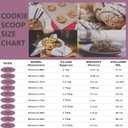 Ice Cream Scoop, 18/8 Stainless Steel Cookie Scoop, Cookie Scoops for Baking, 1.5 Tbsp/ 23ml/ 0.7 oz Cookie Dough Scoop, Ice Cream Scooper with Trigger Release, Cookie Scooper for Baking (Mint Green)