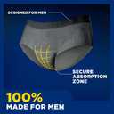 TENA Men Incontinence Underwear, Maximum Plus Absorbency, Adult Diapers, Small/Medium (Waist Sizes 34in-50in), 64 Count (4 packs of 16)
