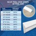46.5" 16PCS Peel and Stick Pool Cove for 18' Round Above Ground Pool, Closed Cell Foam Peel and Stick Above Ground Pool Cove with Adhesive Backing, Protect Pool Liner, Prevents Excess Wear