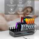 420W Charging Station for Multiple Devices - 24 Ports USB Fast Charging Station with 30W Power Delivery, Multi Charger Dock for Phone Tablet, Home, Office, School