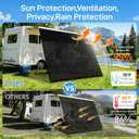RV Awning Shade Screen with Zipper, 9' x 19'3" for 20' RV Awning