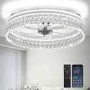 Franjulia 20" Ceiling Fans with Lights and Remote,Dimmable,6-Speed,Bright