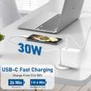 Desktop Power Grommet 2 Inch Hole, PD 30W USB C Fast Charging Station, Recessed Outlet, Ultra Thin Flat Plug Power Strip, Slim Extender, Table Outlets for Home, Office, 6ft Cord, White