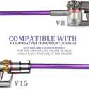 Extension Wand Replacement for Dyson V15 V15s V11 V15 V10 V8 V7 Detect Absolute Cyclone,Quick Release Rigid Stick Tube Rod 28.5 Inch(Not for Slim)