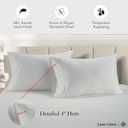 LANE LINEN 100% Egyptian Cotton Pillow Cases Queen Size Set of 2 (20"x30") - Pillowcases Queen Size - Soft Queen Pillow Case - White Pillowcase Pack of 2