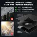 Generator Covers, Generator Covers While Running, 32X24X24 inches, Top Can be Opened, With Tool Bag and Visual Operation Window, Suitable for 3000W-12000W Frame Generator, Black.
