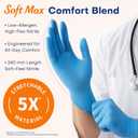 Supmedic Medical Soft Max Nitrile Exam Gloves, 100 Count Latex-Free Powder-Free Non-Sterile Food Safe Disposable Glove, Blue M