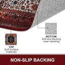 Collive Indoor Door Mat Retro Floor Mat, Non Slip Washable Doormat Quickly Absorb Welcome Mats Low-Pile Front Door Rug Inside Entryway Carpet for Entrance - 32"x48"