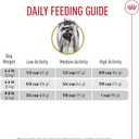 Royal Canin Yorkshire Terrier Adult Dry Dog Food, 2.5 lb bag (EXP 11/19/26)