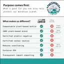 Freshfield Omega 3, DHA Supplements, Algae Oil, Vegan Omega, Ocean Saving Fish Oil Replacement, Sustainably Sourced, Highest Levels of DHA per Capsule, w/DPA (180 Count (Pack of 1))