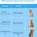 Depets Self Cleaning Slicker Brush, Dog Cat Bunny Pet Grooming Shedding Brush - Easy to Remove Loose Undercoat, Pet Massaging Tool Suitable for Pets with Long or Short Hair (Blue)