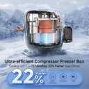 BODEGACOOLER 12 Volt Car Refrigerator, 79QT(75L) IPX4 Waterproof Electric Cooler, RV Car Fridge Dual Zone APP Control with 12/24V DC 110-240V AC, -4~68, Portable Freezer for Truck RV Camping, Travel