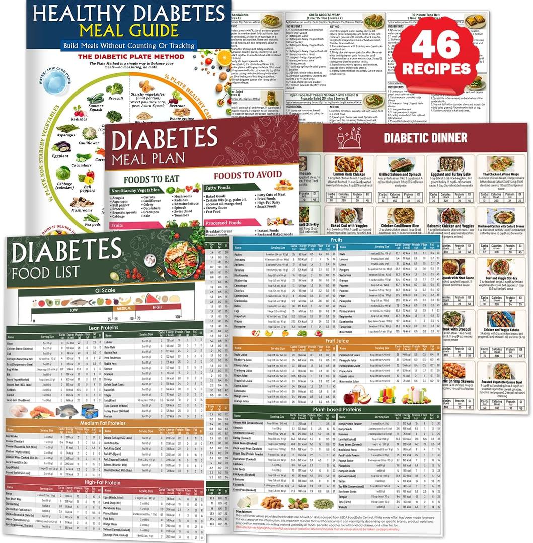 3 PCS Diabetes Food List & Meal Planner - Diabetic Food Chart, Laminated Type 1 & 2 Meal Guide, Easy-to-Read Carbs Protein Calories Fiber Fat Glycemic Index Chart for Prediabetes & Beginners
