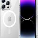 Case For iPhone 14 Pro Max