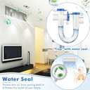 3/4 Inch Standard Condensate Trap with Cleaning Brush, PVC U Trap for HVAC Systems, Air Conditioner, Effectively Drains Condensate(1 Pack)