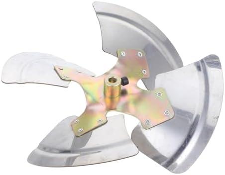 Industrial Fan Replacement, Low Noise Circulation Design, Strong Wind Output for Enhanced Ventilation, Compatibility for Industrial Fans