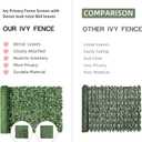 Artificial Ivy Privacy Fence Screen,240X40 in Privacy Fence Panels Balcony Privacy Screen Faux Ivy Hedge Vine Leaf Greenery Backdrop Privacy Screen Outdoor for Patio,Balcony, Garden, Backyard
