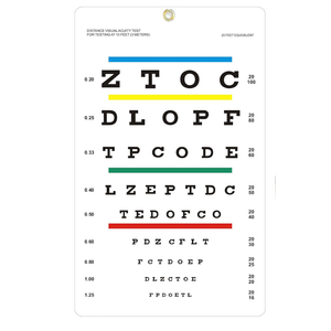 PVC Eye Chart, Upgraded Snellen Eye Chart for Eye Exams 