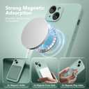 Magnetic for iPhone 15 Case, Compatible with MagSafe, [Screen Protector + Full Camera Protection], Silicone Shockproof Anti-Scratch Protective Phone Case for iPhone 15 6.1", Mint