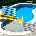 Pool Paint Blue, Durability Concrete Swimming Pool Paint Quick-drying Waterproof Coating Acrylic Pool Paint for Underground Above ground Cement Pond, Water Parks Plaster, Fiberglass, Steel and Aluminum Pools 1 Gallon
