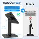 AboveTEK Anti-Theft iPad Kiosk Stand POS iPad Security Stand & Locking Tablet Holder Heavy Duty Base, 360 Swivel, 75 Tilt Bracket Perfect for Retail Business (Black)