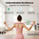 Resistance Bands, Figure 8 Resistance Bands for Women Men, 8 Shaped Resistance Rubber Band for Arms, Back, Shoulder Stretch with Handles, Not Break, Portable