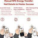 NFC-Enabled E-Ink Digital Photo Frame with Magnetic Back, Instant Photo Style Display, Wireless Smart Picture Frame for Fridge, Phone-Controlled Acrylic Memo Board, Compatible iPhone 16+