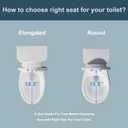 Elongated Slow Close Toilet Seat with Toddler Seat Built In, Potty Training Seat, Easy to Install and Remove, Never Loosen, White