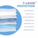 SCLOSE Pee Pads for Dogs Extra Large 30"x36", 100 Count Puppy Pads XXL, Potty Pads for Dogs, Super Absorbent & Leak-Proof, Disposable Training Pads for Puppies, Doggie Pads, Blue