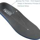 Plantar Fasciitis Feet Insoles Arch Supports Orthotics Inserts Relieve Flat Feet, High Arch (Mens 4-4 1/2 | Womens 6-6 1/2) (Gray)