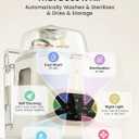 GROWNSY EaseClean Pro Bottle Washer & Sterilizer & Dryer, Visible Cleaning