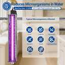 105W Whole House UV Water Purifier – 24 GPM Ultraviolet Water Filter with Flow Switch, 120V, 1” MNPT Inlet/Outlet, Includes Spare UV Lamp & Quartz Sleeve, Model: TWS-24S