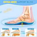Kids Arch Support Insoles - Plantar Fasciitis Orthotic Inserts for Children with Arch Pain, Flat Feet, Foot Pronation- Shock Absorption - Ideal for Active Child 12-1.5 Little Kid (20.5cm)