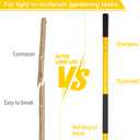 VNIMTI Heavy Duty Gardening Shovel, 56 Inch Round Blade with Fiberglass Handle (Yellow)