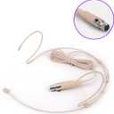 Headset Microphone Double Over Ear Earset Over Ear Headworn Mic Compatible with AKG Wireless System Bodypack Transmitter with 1.2m Cable Windscreen Mini XLR 3 Pin TA3F Plug