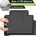 Floor Mats for Acura RDX 2013-2015, Heavy Duty TPE Waterproof Non-Slip All Weather Protection Custom, Floor Mats & Cargo Liner