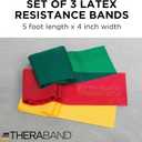 THERABAND Resistance Bands Set, Beginner Kit, Yellow, Red, Green, Latex Elastic Bands for Exercise & Physical Therapy, Strength Training for Upper & Lower Body Fitness