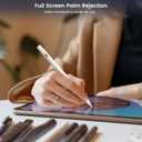 Pencil for Apple iPad 11th/10th/9th, 2X Fast Charge Stylus Pen for iPad, Palm Rejection, Tilt Sensitivity, Compatible with iPad A16/10/9/8/7/6, Pro M4/13/12.9"/11", Air M3/M2/5/4/3, Mini 7/6/5, White