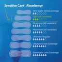 Tena Sensitive Care Female Incontinent Pad Regular Length 9" L 54358, 180 Ct (30 Count (pack of 6))